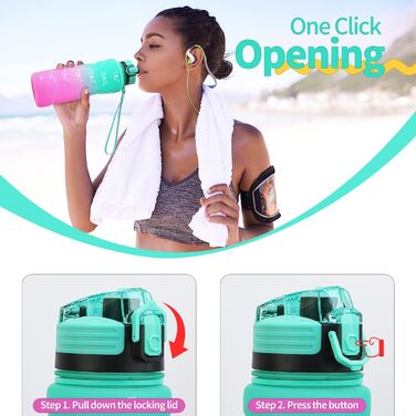 Дитяча спортивна пляшка для води 2л, 1.5л, 1л, 700мл, 500мл. Без витоку, з маркуванням часу. BPA Free Tritan для дівчаток та хлопчиків, школи, спортзалу. Смарагдово-фіолетовий колір.