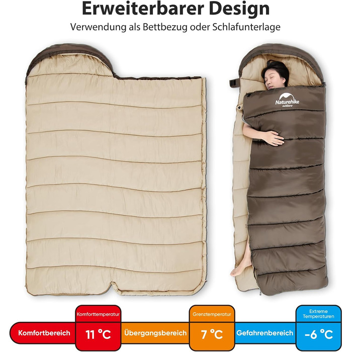 Спальний мішок Naturehike - 7°C, для походів та кемпінгу, U-колір