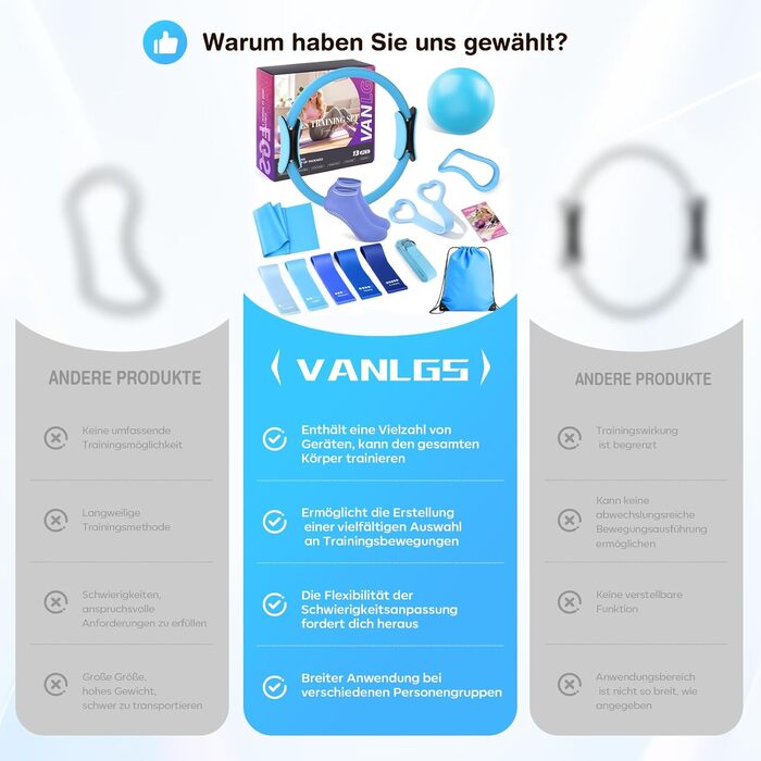 Набір для пілатесу 13 шт: кільце 13', м'яч 10' та еластичні стрічки для жінок вдома. Комплект обладнання для пілатесу для початківців, стрічки та аксесуари (блакитний)