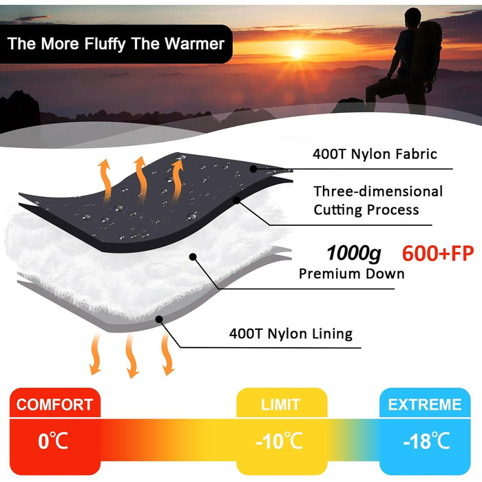 Спальний мішок ультралегкий, компактний для кемпінгу та трекінгу, 3-4 сезони, Outdoor/Indoor (Чорний, 0°C)