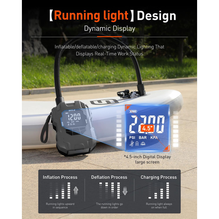Електричний насос для сапбордів GICLE 22PSI з акумулятором Type-C, 36W, 12V DC для SUP, човнів, каяків, водних видів спорту - Сірий