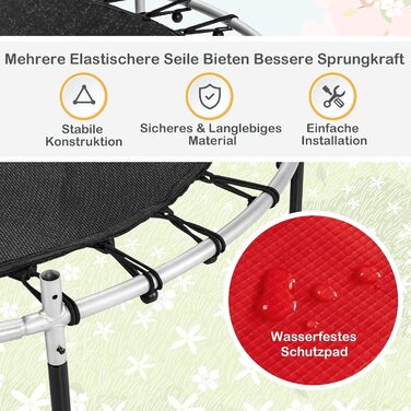 Батут GOPLUS Indoor з сіткою безпеки, дахом, сталевою конструкцією, стрибучою поверхнею, для саду, круглий, до 135 кг, Ø165 x 191 см