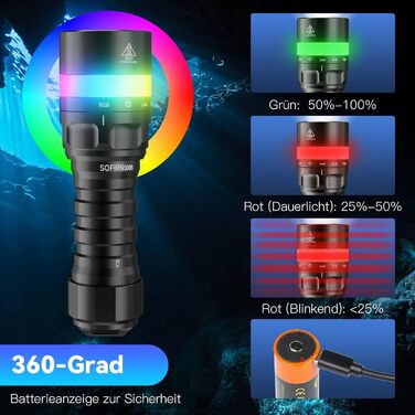Sofirn SD08 водонепроникний ліхтар-фара LED, 3200 люмен, з LED-індикатором, 4 режими, IPX8, для дайвінгу, фотозйомки та повсякденного використання
