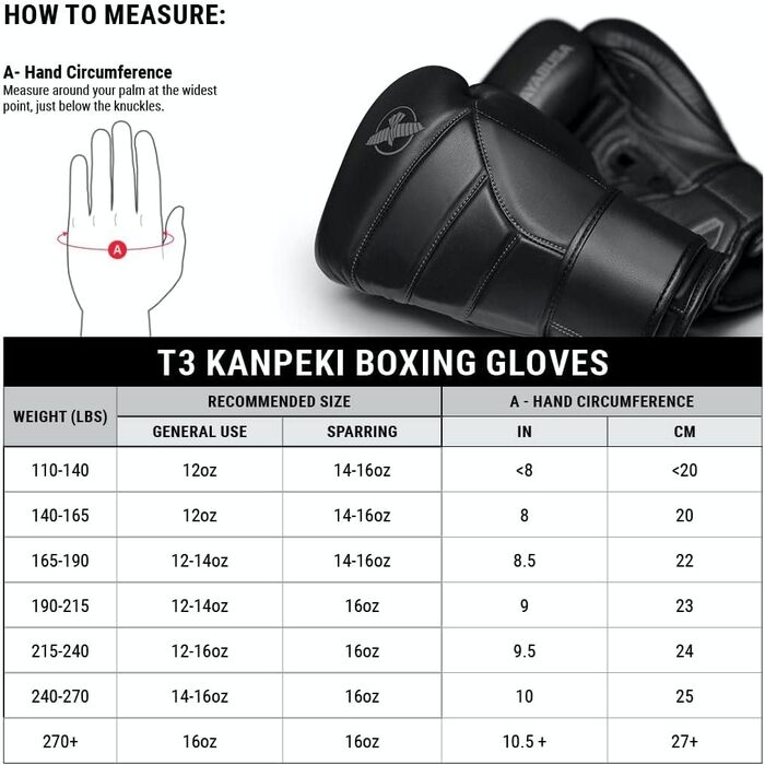 Боксерські рукавички Hayabusa T3 Kanpeki 16oz білі натуральна шкіра