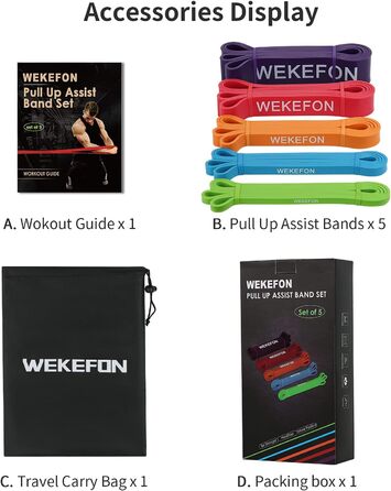 Набір еластичних стрічок для фітнесу - Resistance Bands для силових тренувань, реабілітації та домашніх занять (зелені, сині, помаранчеві, червоні, фіолетові)