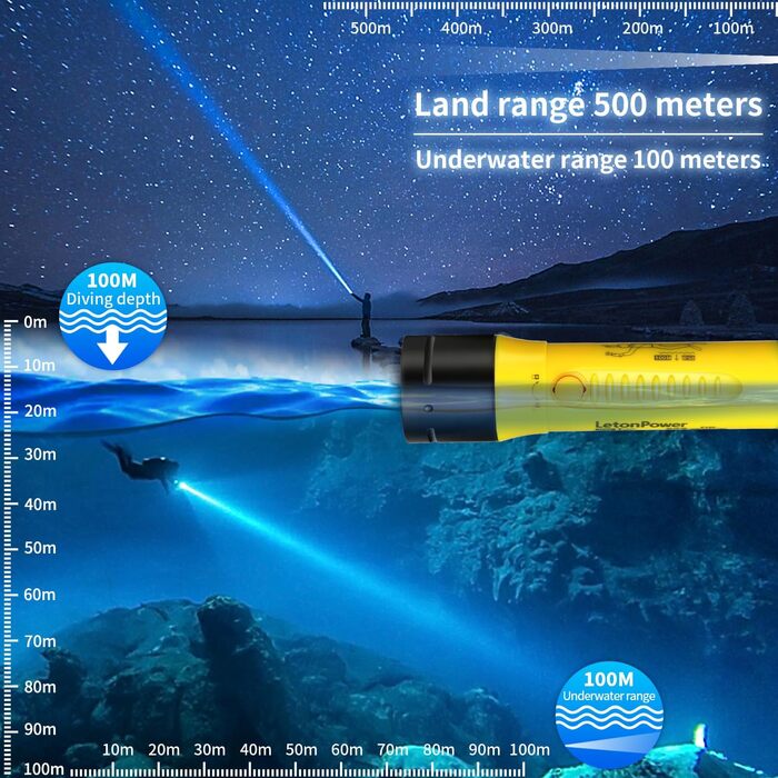 Ліхтар підводний Tauchlampe 1800 Lumens IPX8 (100м) - Професійний, перезаряджуваний, 5500K, для дайвінгу та підводного полювання