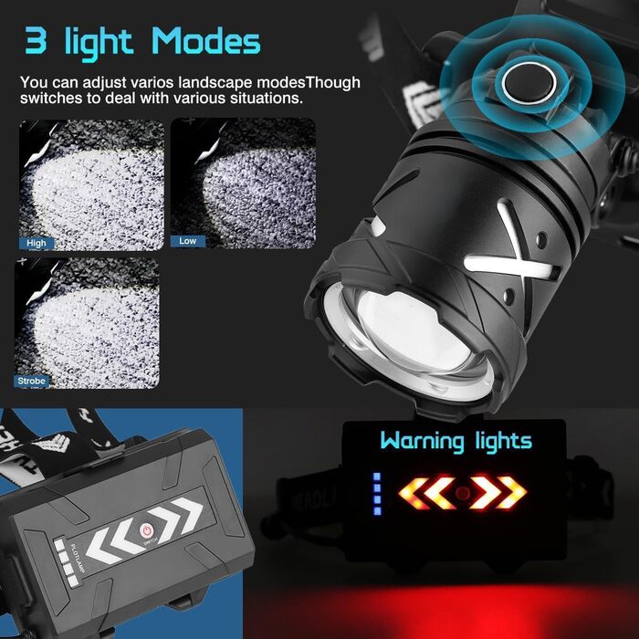 Ліхтар на голову LED акумуляторний, ліхтар червоного світла 15000 люмен з 4 режимами, водонепроникний, з регульованим фокусом та заднім світлом, 90° регульований, для бігу, кемпінгу, надзвичайних ситуацій