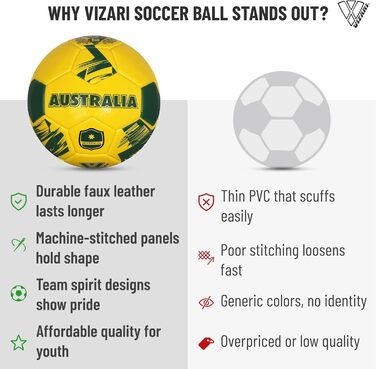 М'яч для футболу збірної, міцний шкіряний м'яч для дорослих, дітей та підлітків, машинна вишивка з 30 панелей, розміри 3, 4, 5 та міні, ідеальний для дорослих, хлопчиків, Австралія, жовтий