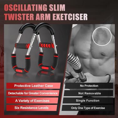Тренування грудей Twister Armtrainer: 6 рівнів (30-50 кг / 30-150 фунтів), портативний тренажер з регульованою вагою - для дому, офісу та подорожей, червоний