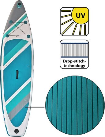 Надувна SUP-дошка ALPIDEX 320×76×15 см, комплект: весло, плавці, насос, рюкзак, ремкомплект, до 200 кг