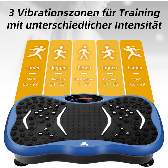 Вібраційна платформа EVOLAND з 5 програмами тренувань, Bluetooth, стрічки опору для всього тіла (Синій)