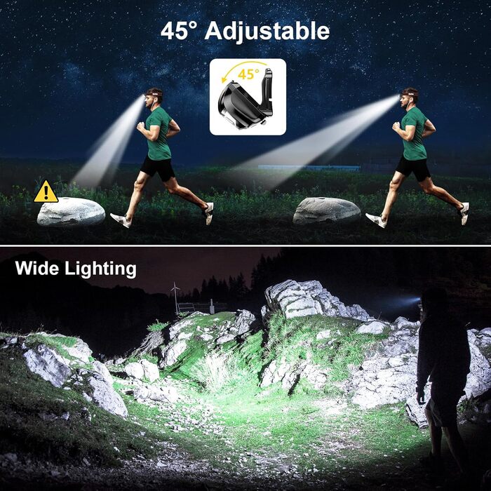 Ліхтар на голову Gritin LED, 2 шт. Супер яскравий ліхтар на лоб з 3 режимами, водонепроникний IPX5, легкий, для бігу, кемпінгу, риболовлі, чорний