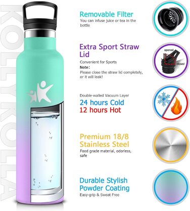 Термос-пляшка KollyKolla 750 мл, для води та газованих напоїв, з трубочкою, без BPA, з подвійними стінками, ізольована, для школи, подорожей, кемпінгу, блакитний + темно-синій