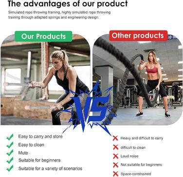 Бійцівське канат Ropeless для фітнесу, регульований, портативний, для дому, для тренувань всього тіла та спалювання жиру, 2 шт (Рожевий)