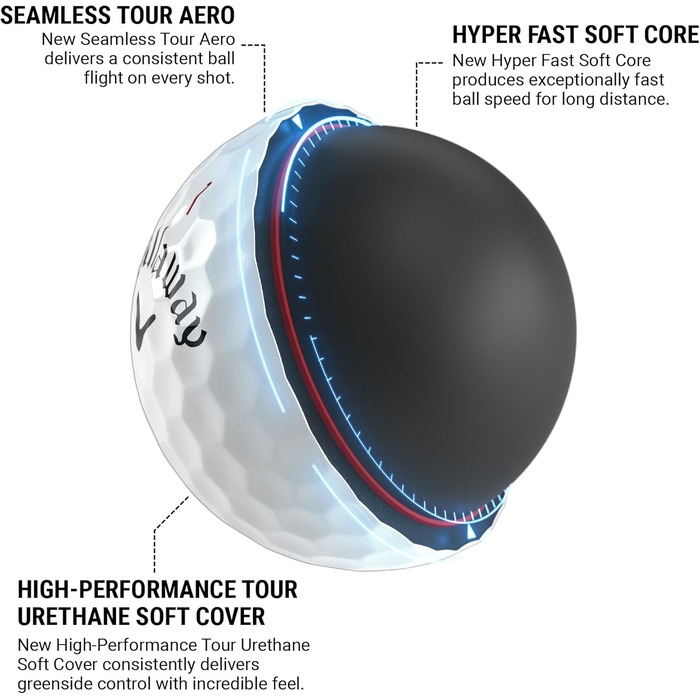 Гольф м'ячі Callaway Chrome Tour X, для гольфу, преміум-класу