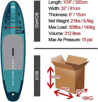 Надувна SUP-дошка Aqua Marina Beast 320 см для плавання