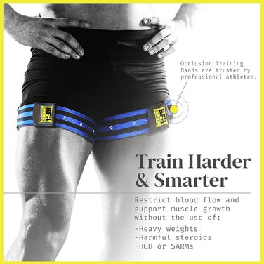 Набір гумових еспандерів BFR Bands Sport Venenstauer PRO для рук та біцепсів (4 шт.)