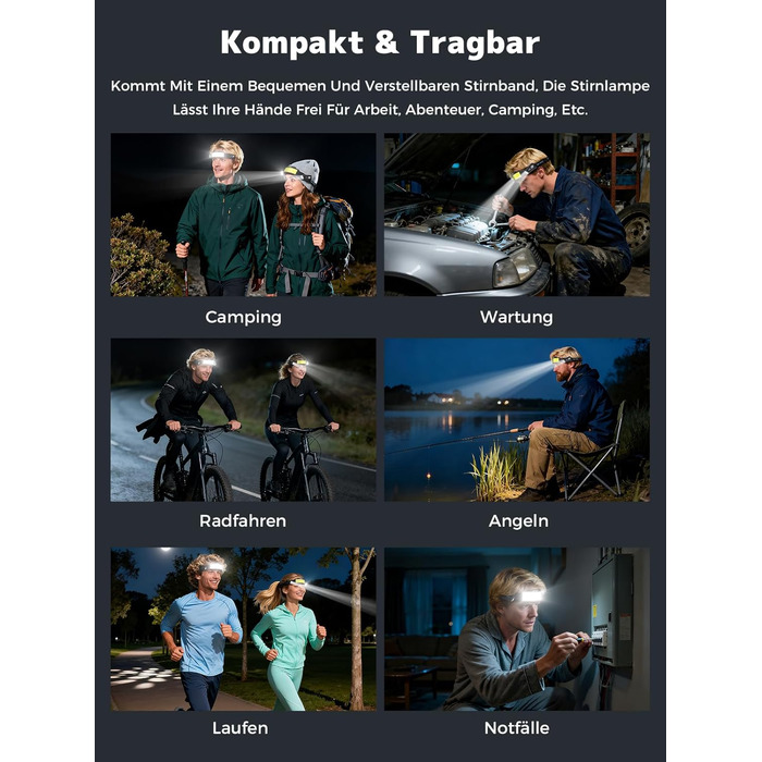 Налобний ліхтар Smiling Shark TS-6 LED, акумуляторний, 2400mAh, з регульованим світлом, 6 режимів, сенсор руху, для кемпінгу, бігу, піших прогулянок (2 шт.)