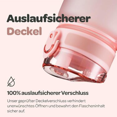 Пляшка для води Hydracy 1 л з фруктовим вставкою, BPA-free, з мітками часу, герметична спортивна пляшка без конденсату для спорту та активного відпочинку