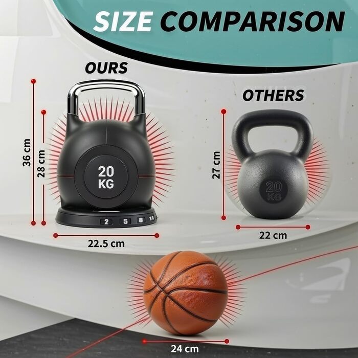 Кетлбел регульований 7-в-1 для дому, 20 кг. Набір гантелей-кетлбелів для фітнесу, чорний. Ідеально для домашнього тренажерного залу.