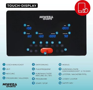 Електрична бігова доріжка Miweba Sports HT3000, 3,5 к.с., 16 км/год, нахил до 15%, навантаження 120 кг, з додатком, складана, велика бігова поверхня, 12 програм, для дому