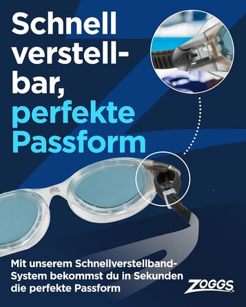 Окуляри для плавання Zoggs Panorama: UV-захист, антифог, зручні, герметичні, регульований ремінець, панорамний огляд (Прозорі/Сині/Блакитні)