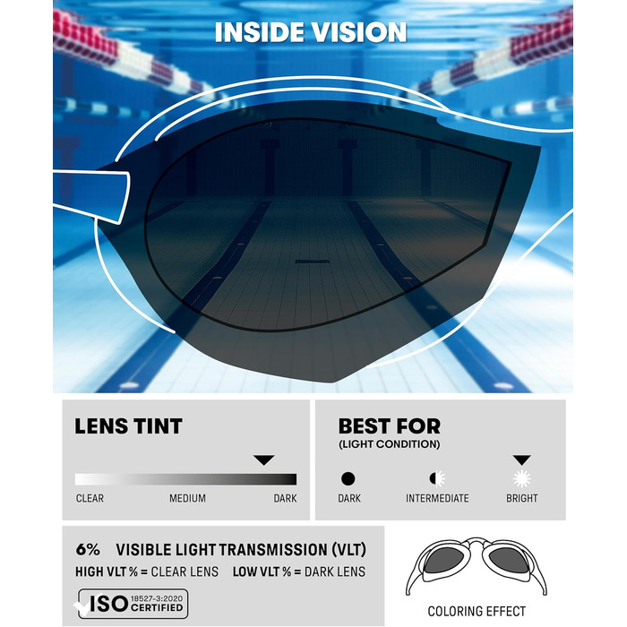 Окуляри для плавання Arena Cobra Ultra Swipe Mirror для дорослих, дзеркальні, антифог, UV-захист, 5 змінних перенісся