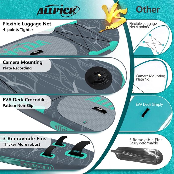 Надувний SUP-борд ALLPICK Premium Set: Комплект для станд-ап паділінгу з аксесуарами, кріпленням для камери та регульованим веслом (200 кг, Сіво-бірюзовий)