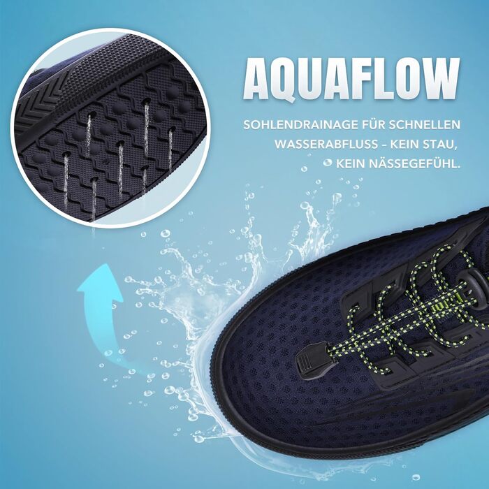 Водні шльопанці/тапочки для плавання та відпочинку на пляжі. Швидка сушка, унісекс, колір блакитний, розмір 38 EU.