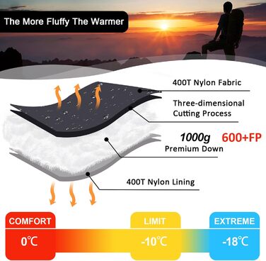 Спальний мішок ультралегкий, компактний для кемпінгу та трекінгу, 3-4 сезони, Outdoor/Indoor (Чорний, 0°C)