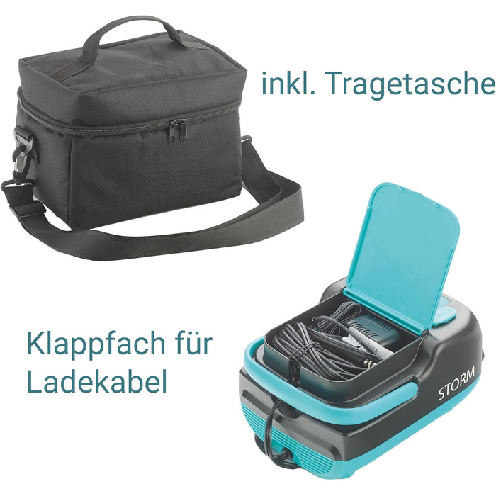 GLORY BOARDS® Storm - електричний насос для SUP з акумулятором, 20 PSI, 4 дошки, LED-ліхтар, USB-зарядка, 6 адаптерів