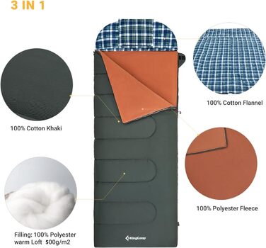 Сплячий мішок KingCamp для дорослих 3 в 1 з знімною ковдрою, зимовий, XXL, бавовна фланель, легкий, портативний, теплий (оливковий, наповнювач 500г/м²)
