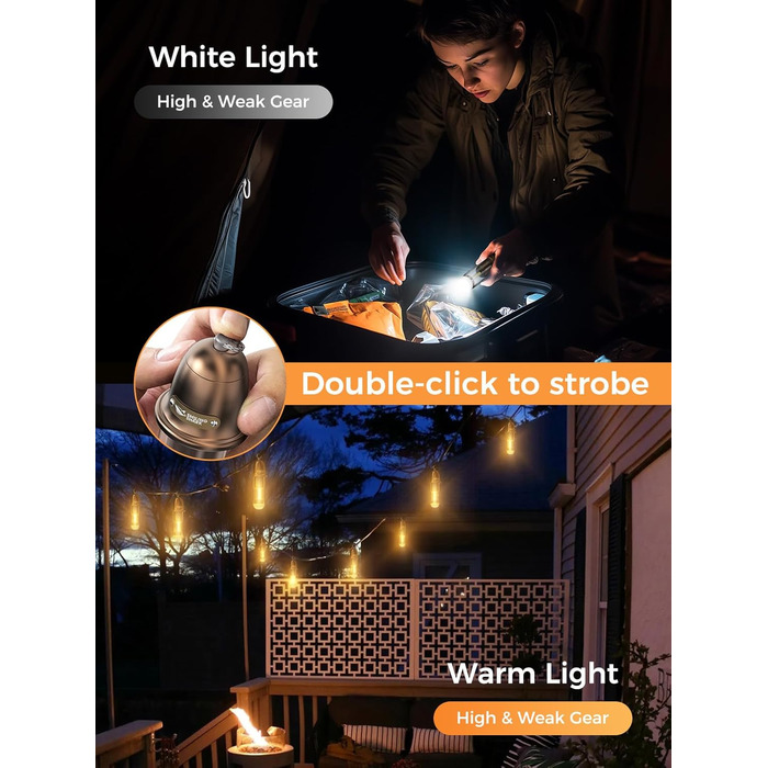 Ліхтар кемпінговий акумуляторний акумуляторний LED Shark з USB, IPX4, 5 кольорів, портативний, для відпочинку, походів, риболовлі, з брелоком