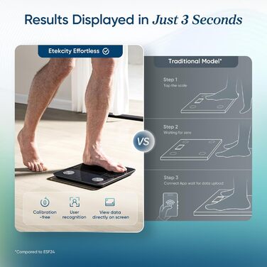Інтелектуальна вага Etekcity для вимірювання ваги тіла, жиру, м'язів та BMI. Цифрова вага з великим дисплеєм та підтримкою офлайн-режиму. Чорний колір.