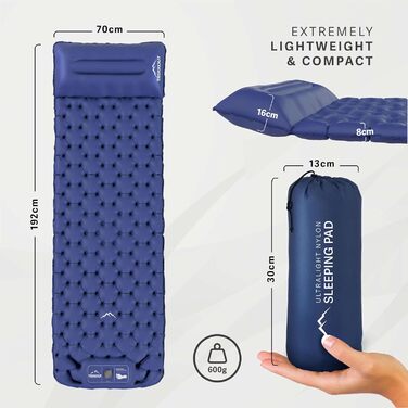 TREKKOUT Ultraleichte Isomatte з подушкою | Легка надувна туристична матрац для кемпінгу, подорожей та відпочинку | З інтегрованою помпою, водонепроникна, для одного спального місця