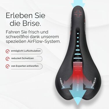 Велосидіння Wittkop Bike Seat I Комфортне сідло для велосипеда (чоловіче/жіноче), водонепроникне, 5-зонне, для BMX, MTB, шосейного велосипеда