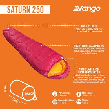 Спальний мішок Vango Saturn, 250 г, Raspberry (полуничний)