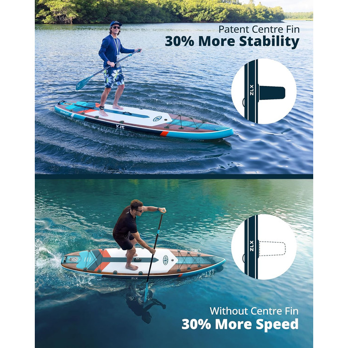 SUP дошка ZLX 350x83 см, набір для Stand Up Paddling, зелена (під дерево), до 200 кг