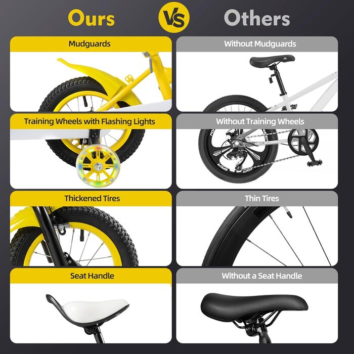 Дитячий велосипед 12 дюймів для дівчаток та підлітків, 3-6 років, з кошиком (жовтий)