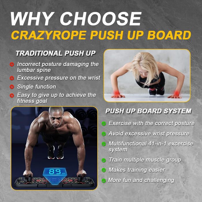 Дошка для віджимань CRAZYROPE 41 в 1 зі зворотним відліком, багатофункціональна тренувальна дошка для м'язів та сили