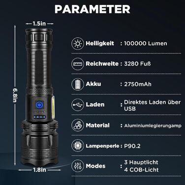 Тактичний ліхтарик Zeusfire 100000 люмен: зарядний, 7 режимів, IPX7, для кемпінгу та активного відпочинку