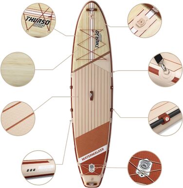 Надувна SUP-дошка THURSO SURF Waterwalker 132 335×81×15 см з карбоновим веслом, рюкзаком, електричною помпою та спіральним страховочним лишем – універсальна для всіх рівнів