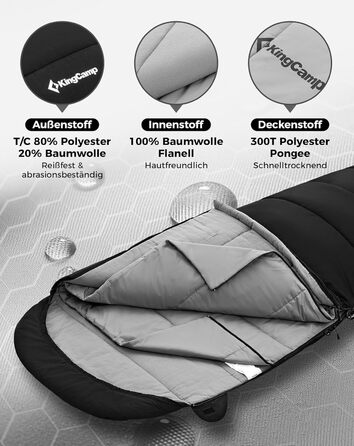 Сплячий мішок KingCamp для дорослих 3-в-1 з бавовняним флісовим підкладкою, зимовий, XXL, легкий, теплий, знімний ковдри, для туризму та відпочинку