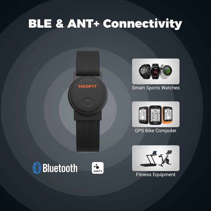 Пульсометр Moofit HW401 з нагрудним датчиком, Bluetooth/ANT+, водонепроникний IP67, сумісний з Wahoo, Strava