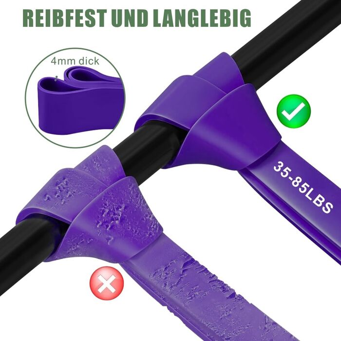 Набір еластичних стрічок для фітнесу, силових тренувань, фізіотерапії та йоги (з аксесуарами)