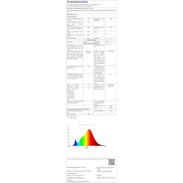 LED налобний ліхтар з акумулятором, [надзвичайно яскравий] з датчиком та червоним світлом, 6 режимів освітлення & IPX4 водонепроникність, 2000mAh, тривалий час роботи, для кемпінгу, риболовлі, походів, нічного бігу