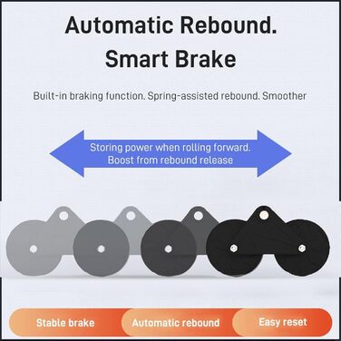 Ролик для пресу з килимком для колін та таймером, автоматичний ролик для пресу для тренування кора, тренажер для пресу з підставкою для ліктів для фітнесу, силових тренувань, домашніх тренувань з таймером