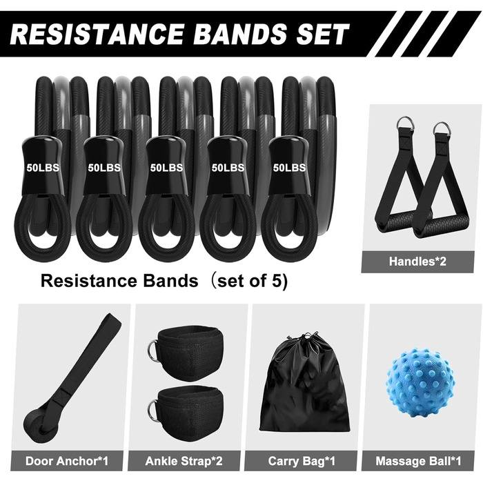 Гумові еспандери Resistance Bands 5 рівнів навантаження з анкерами, ручками та ременями для ніг - для фітнесу, пілатесу, силових тренувань (до 136 кг)
