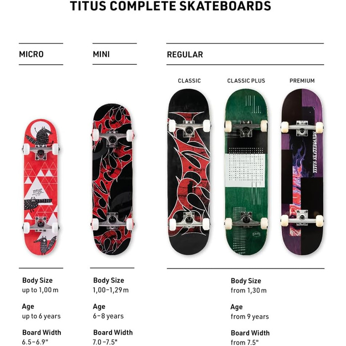 Скейтборд TITUS Micro для дітей 4-6 років, зелений 6.5 дюйми, класичний логотип