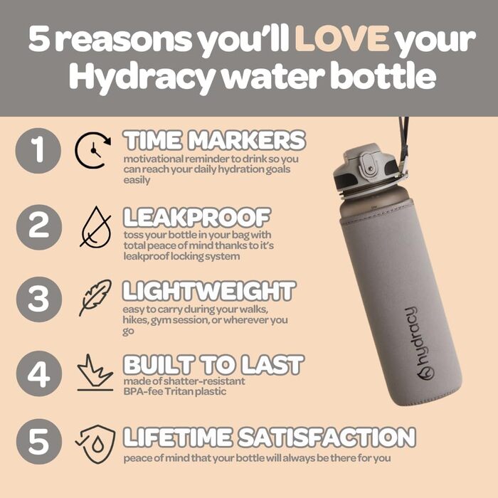 Фляга для води Hydracy 2L з соломкою та маркуванням часу - спортивна фляга BPA-free, витокозахисна, без конденсату, сірого кольору (500мл, швидке пиття)